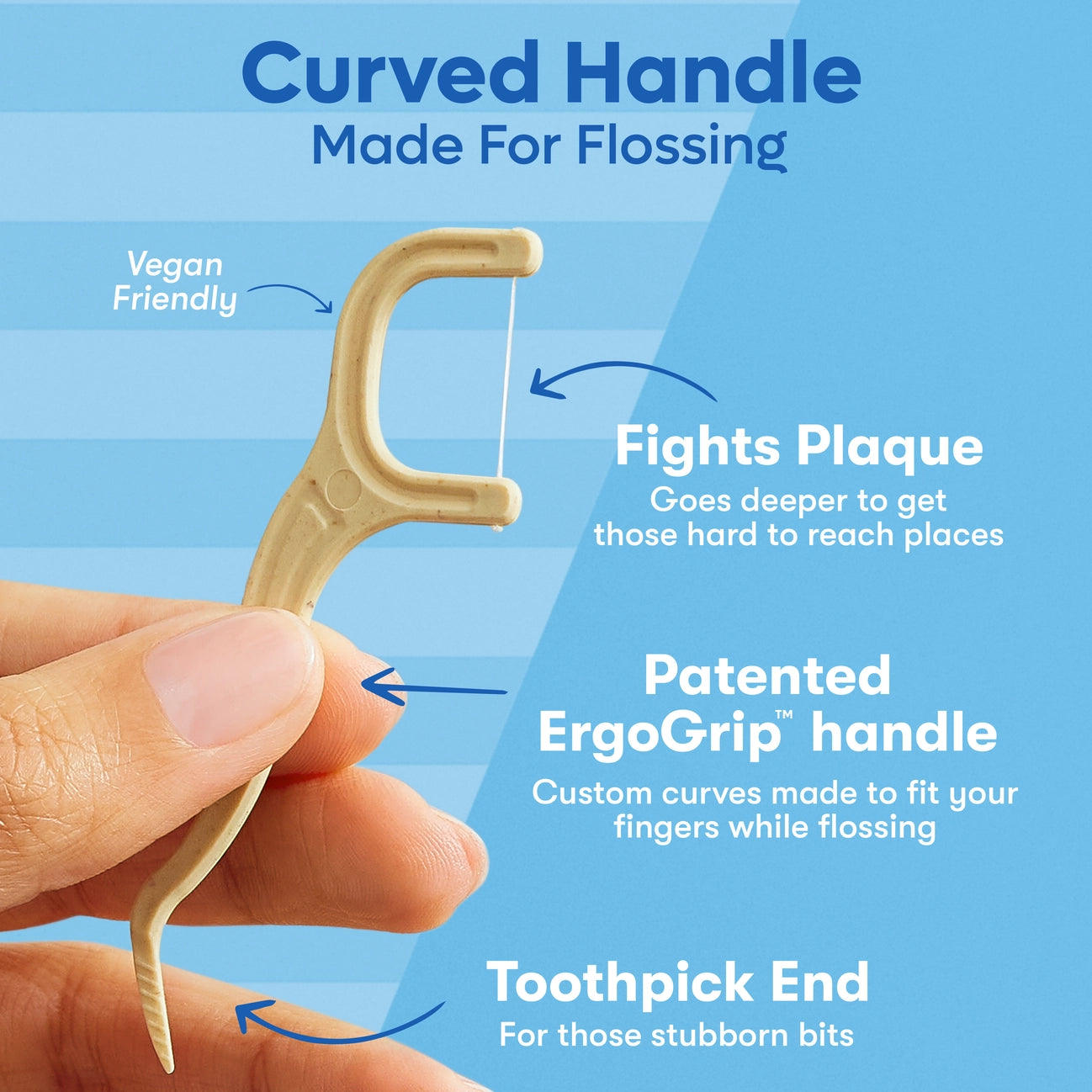 Eco-Friendly Floss Picks | Mint | Pfa Free