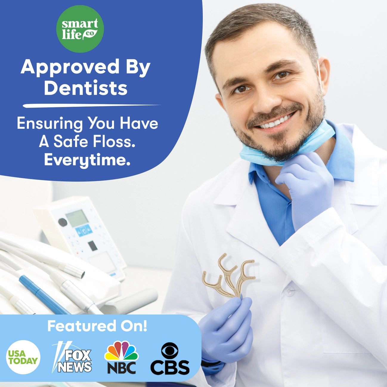 Eco-Friendly Floss Picks | Mint | Pfa Free