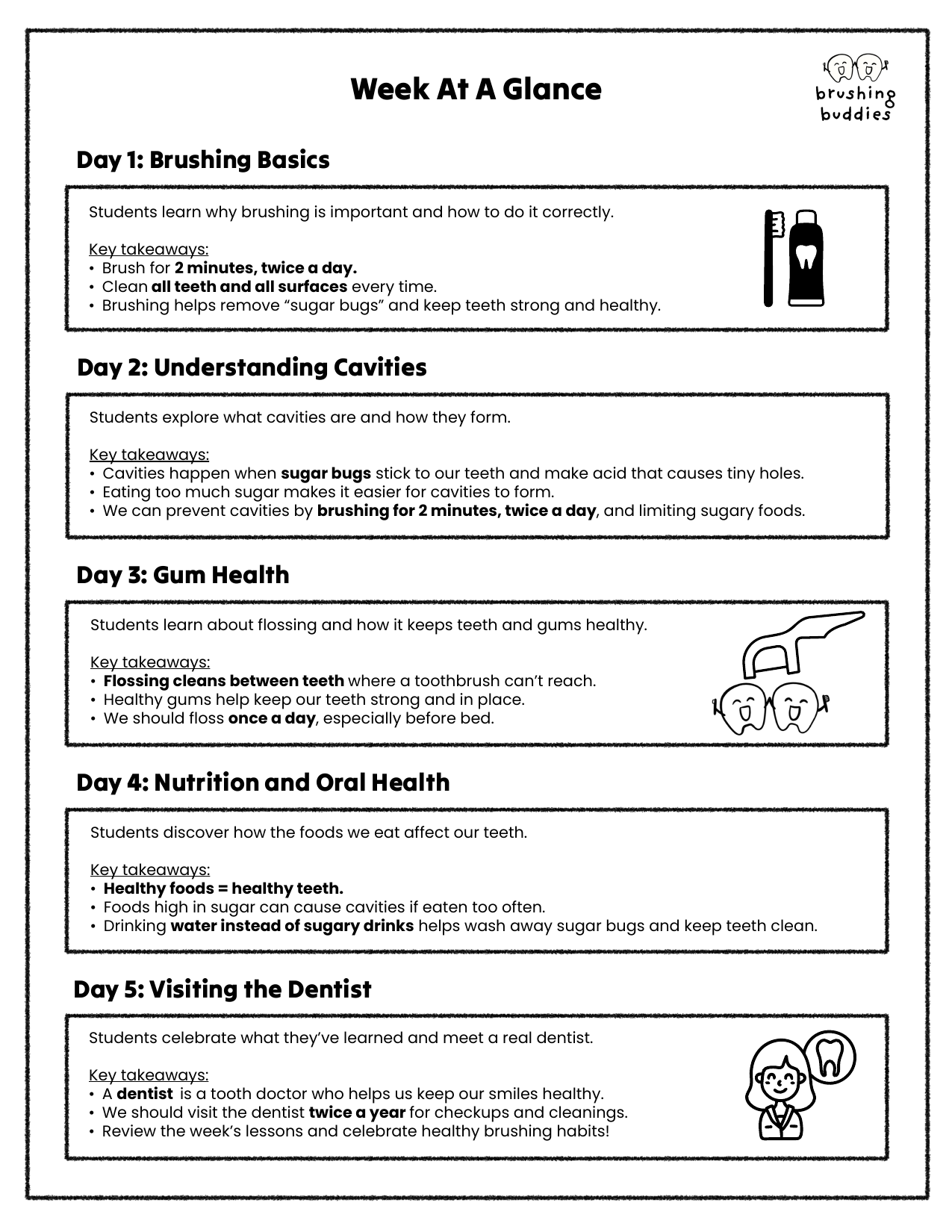 Week at a glance, the five daily lessons